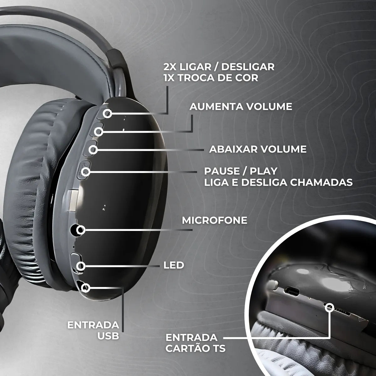 Fone de Ouvido Bluetooth V5.3 com Iluminação LED