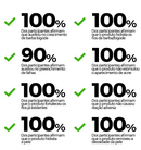 Fator de Crescimento para Barba - Viking Brand - 30 mL